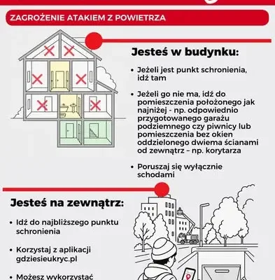 Sygnały alarmowe – jak reagować i gdzie szukać schronienia?